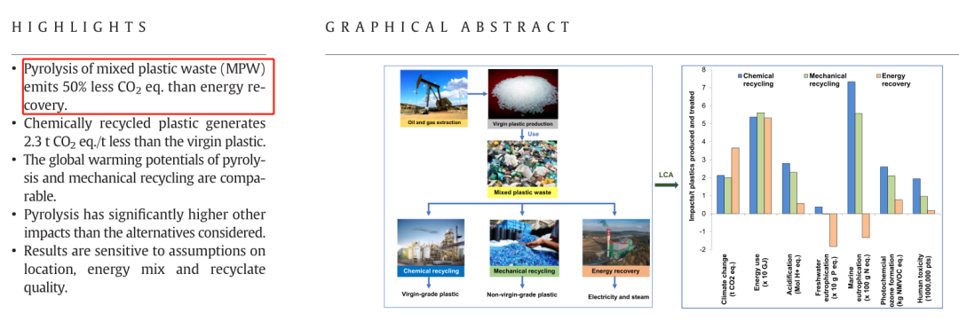 禁塑令、包裝稅，恒譽(yù)環(huán)保敢當(dāng)廢塑料化學(xué)循環(huán)先行者